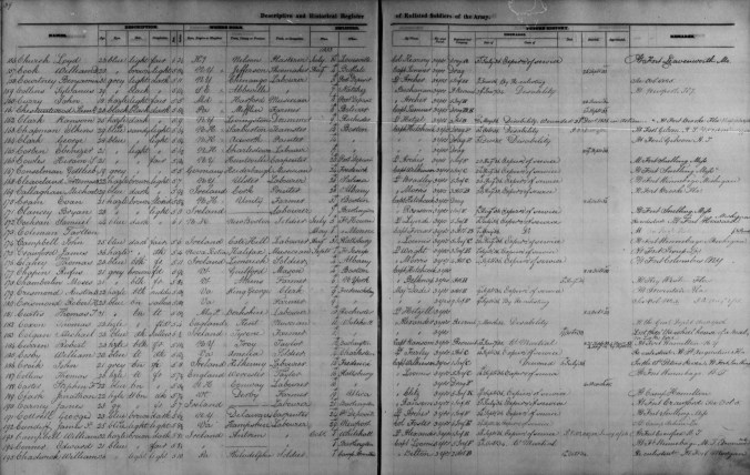 CLARK, Jonathan in US Army Register