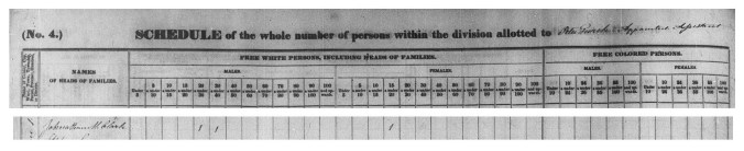 CLARK, Jonathan M &amp; family, US census 1840 p2v (HiRes)